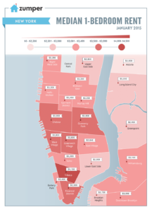 Manhattan Median Rent January 2015