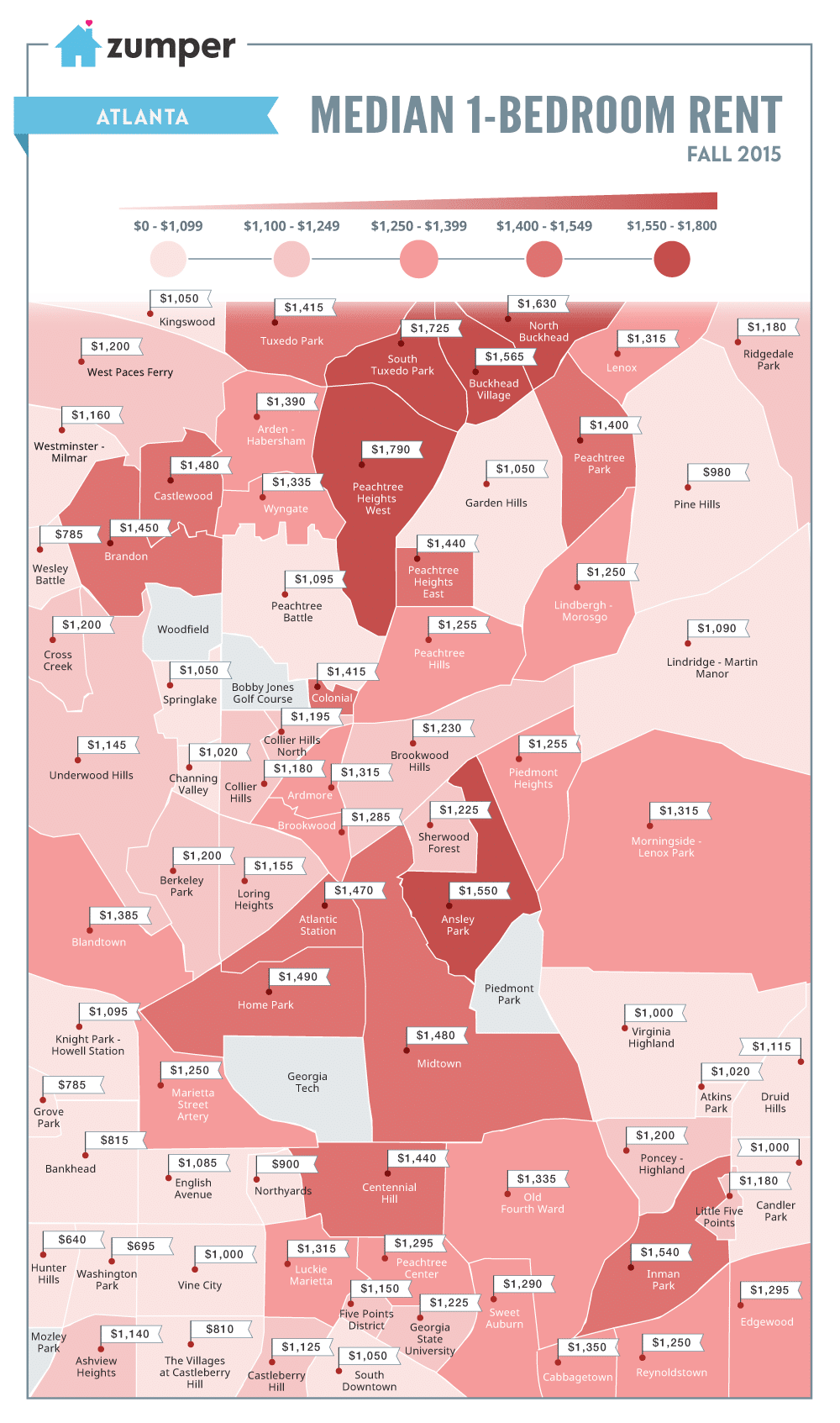 See The Cheapest And Most Expensive Atlanta Neighborhoods For Renters