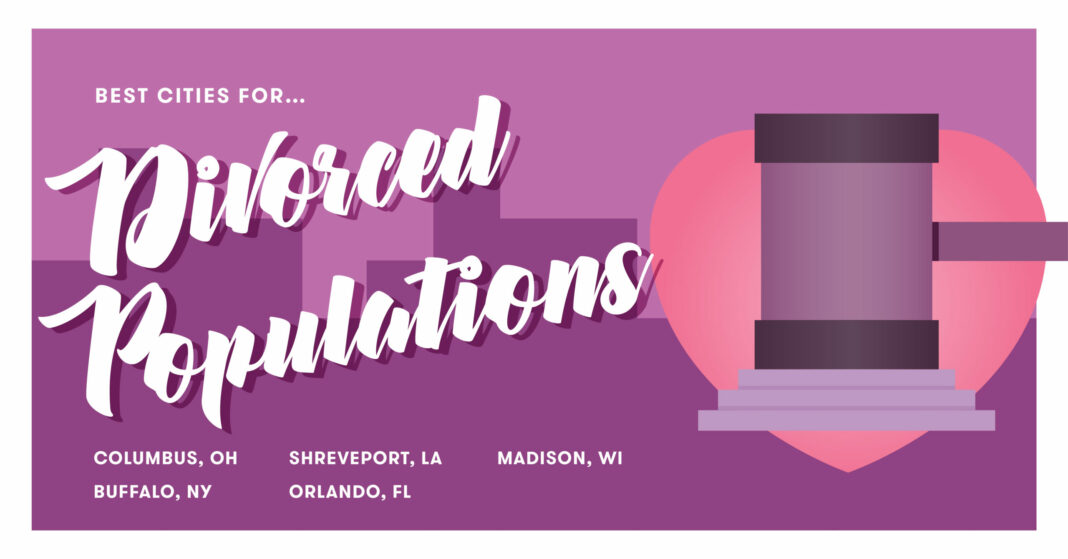 Best Cities For Couples 2020