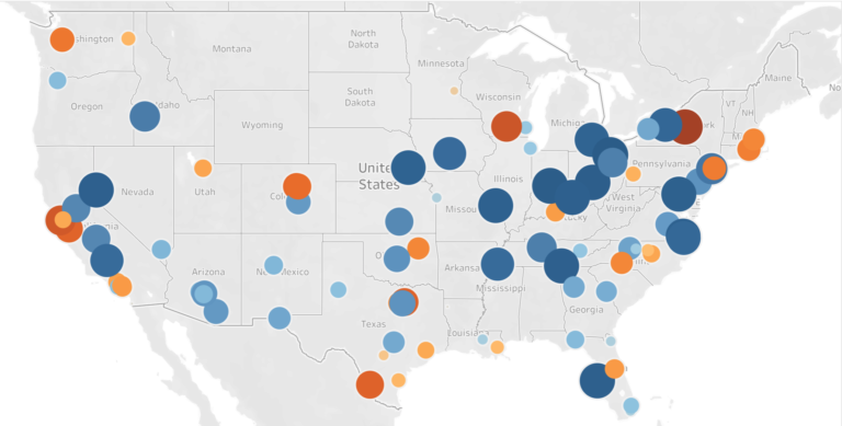 Historical Rent Price Changes August 2020