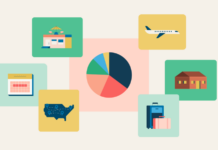 Surveys of Short Term Rental Users