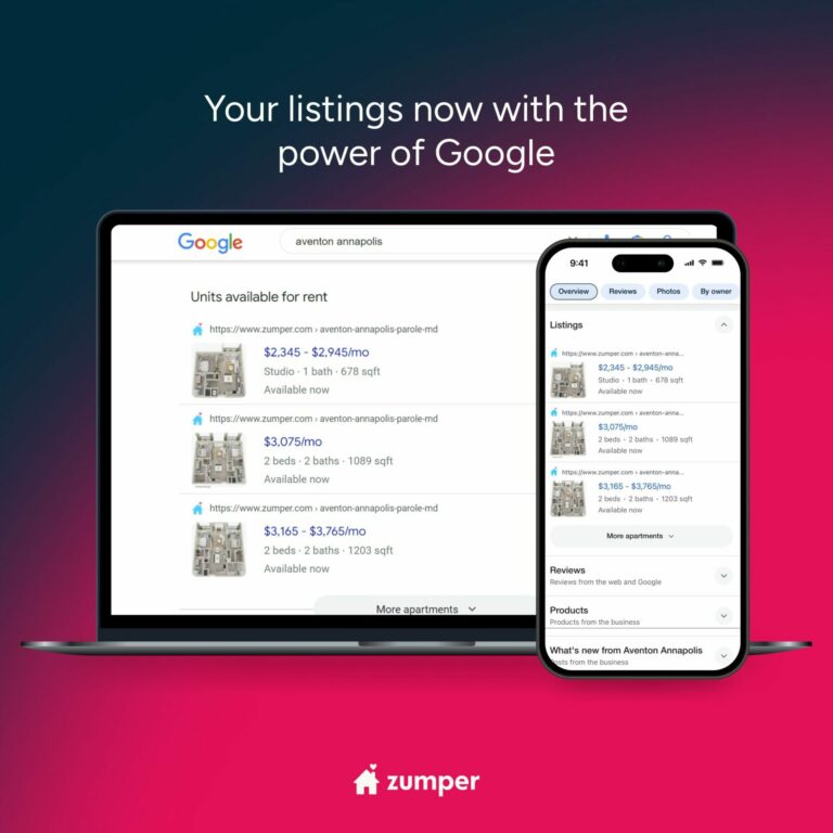 Zumper Syndicates Rental Listings To Google As Renters Shift Towards Zero-Click