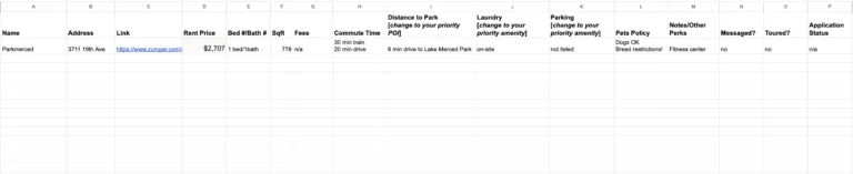 what to include in an apartment comparison spreadsheet in google sheets