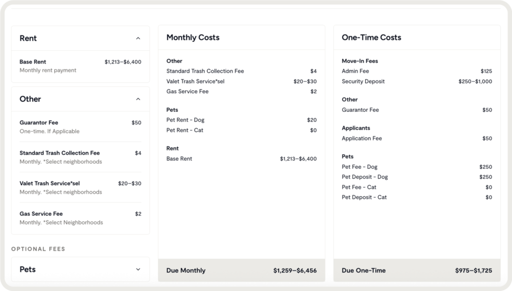 Image showing the new cost calculators that are included on Zumper multifamily listings.